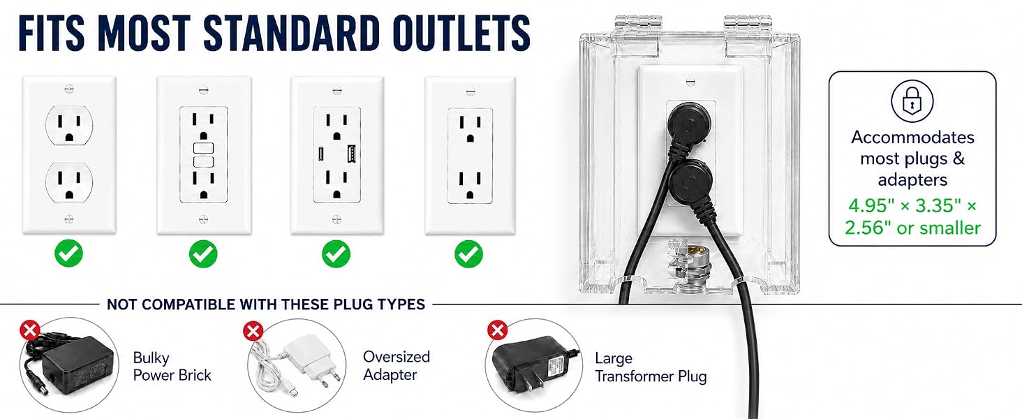 chew-resistant socket guard