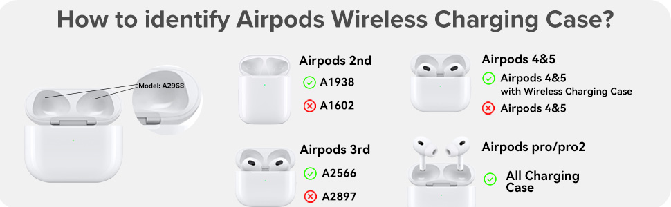 charging station for multiple devices apple