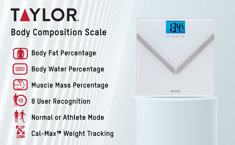 Body Composition Bathroom Scale