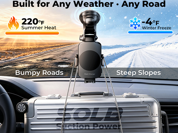 phone holders for your car