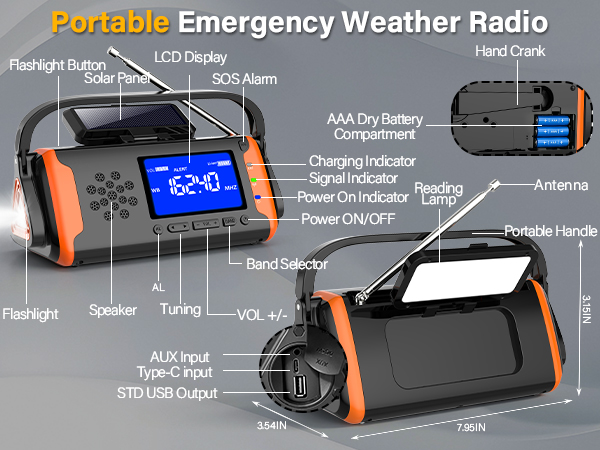 Portable carry handle