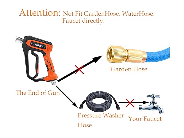 pressure washer gun