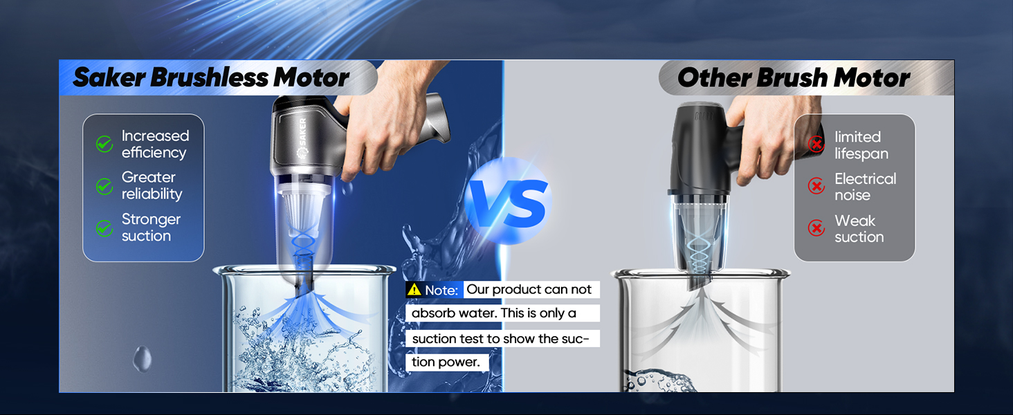 Saker Brushless Motor