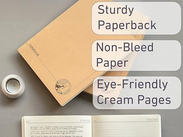 A4 Lined Notebook Set