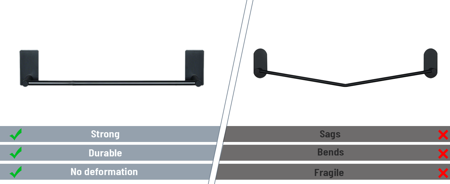 Adhesive Towel Bar