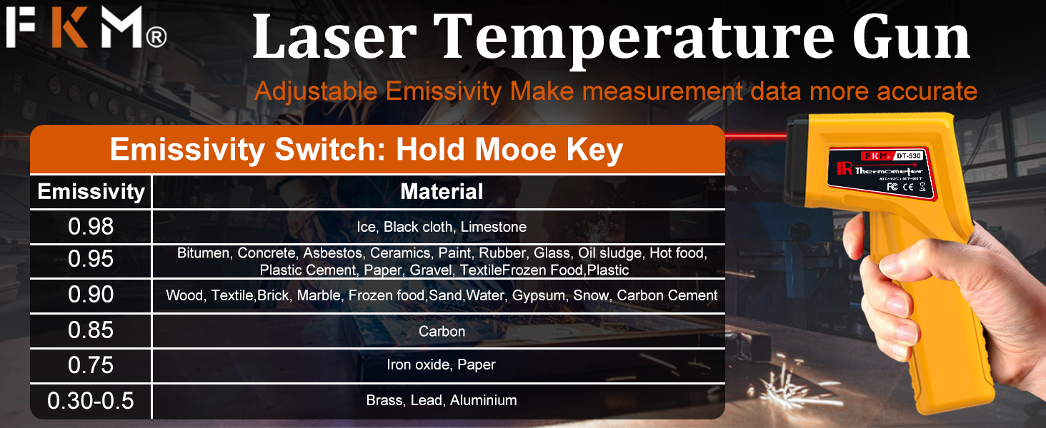 infrared thermometer temperature gun