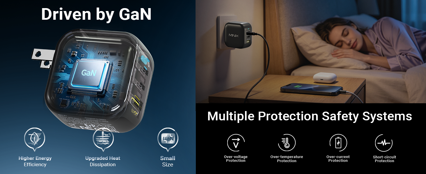 MINIX 66w usb c charger