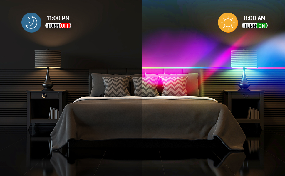 Energizer Smart Indoor 25 Foot RGB+IC LED Light Strip