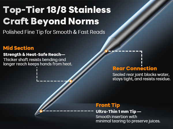 18/8 stainless steel Meat Thermometer