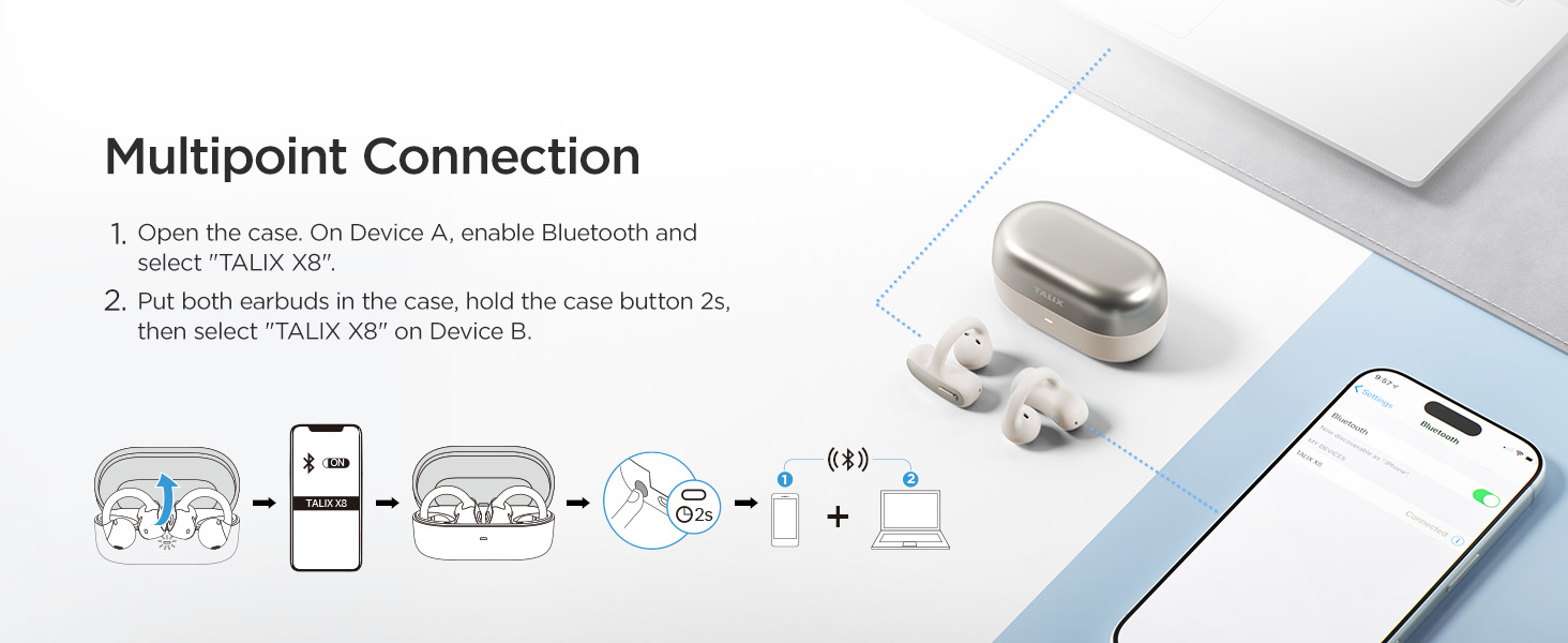 clip-on wireless bluetooth earphones
