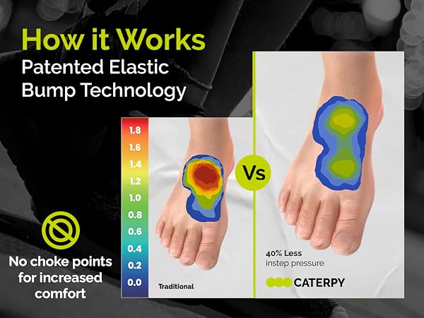 These stretchy laces have no choking points for less instep pressure and a more comfortable fit.