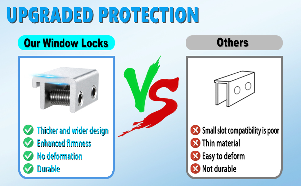 window locks