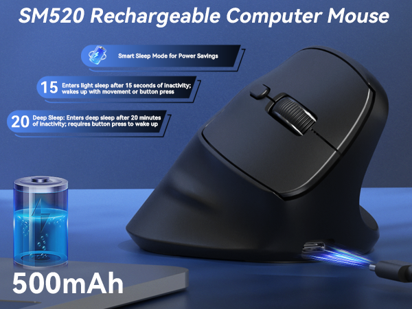 mouse inalambrico