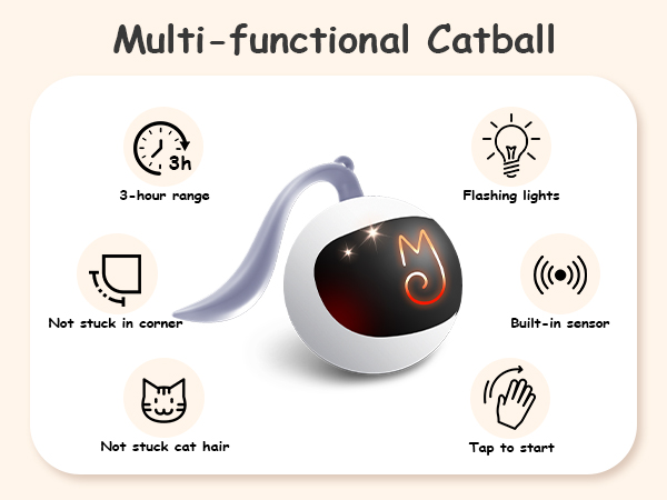 Text reads 'Multi-functional Catball' with icons showing features: '3-time range', 'flashing light', 'test stuck up hair', 'built-in sensor', 'tap to reject'. White spherical device with cat design.