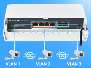 6-Port 100M Outdoor PoE Switch