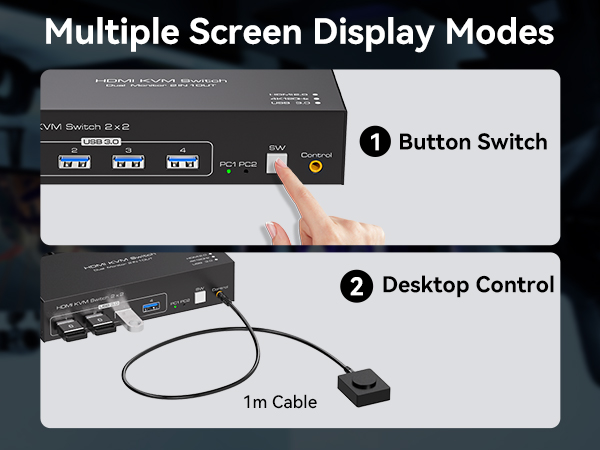 Display switch device showing two control modes: button switch interface and desktop control with 1m cable connection option.
