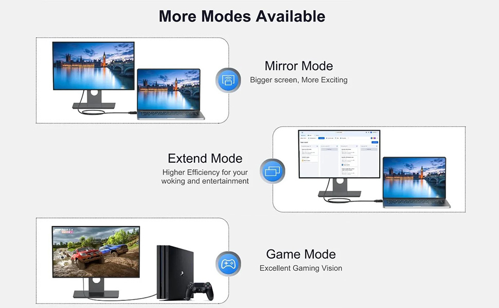 DP To DVI Adapter