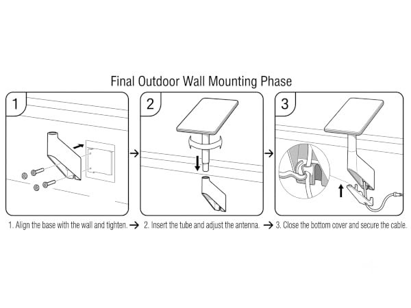 Installing grey rustproof adjustable eave wall mount kit holding a flat Starlink Gen 3 v3 antenna.