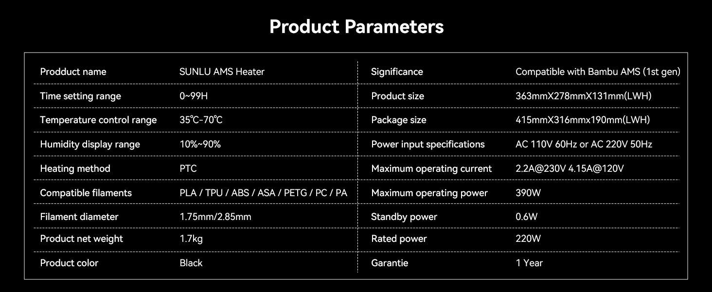 SUNLU Official AMS Heater, Support Simultaneous Printing & Drying