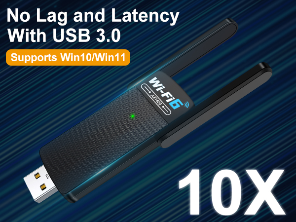 Wireless USB WiFi6 Adapter