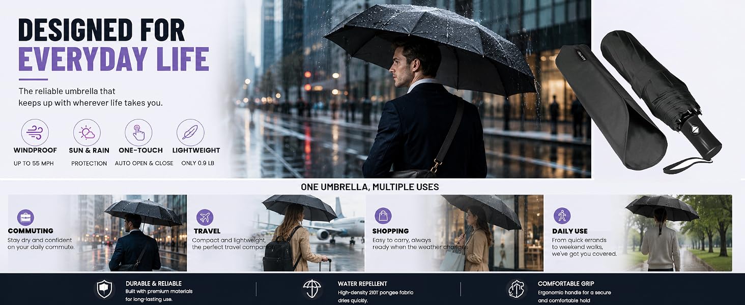 compact umbrella