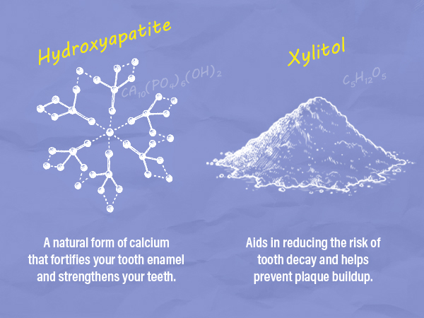 Folding Toothbrush & Toothpaste
