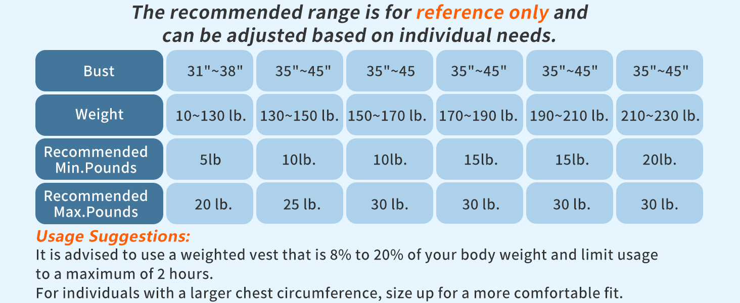 Weighted Vest