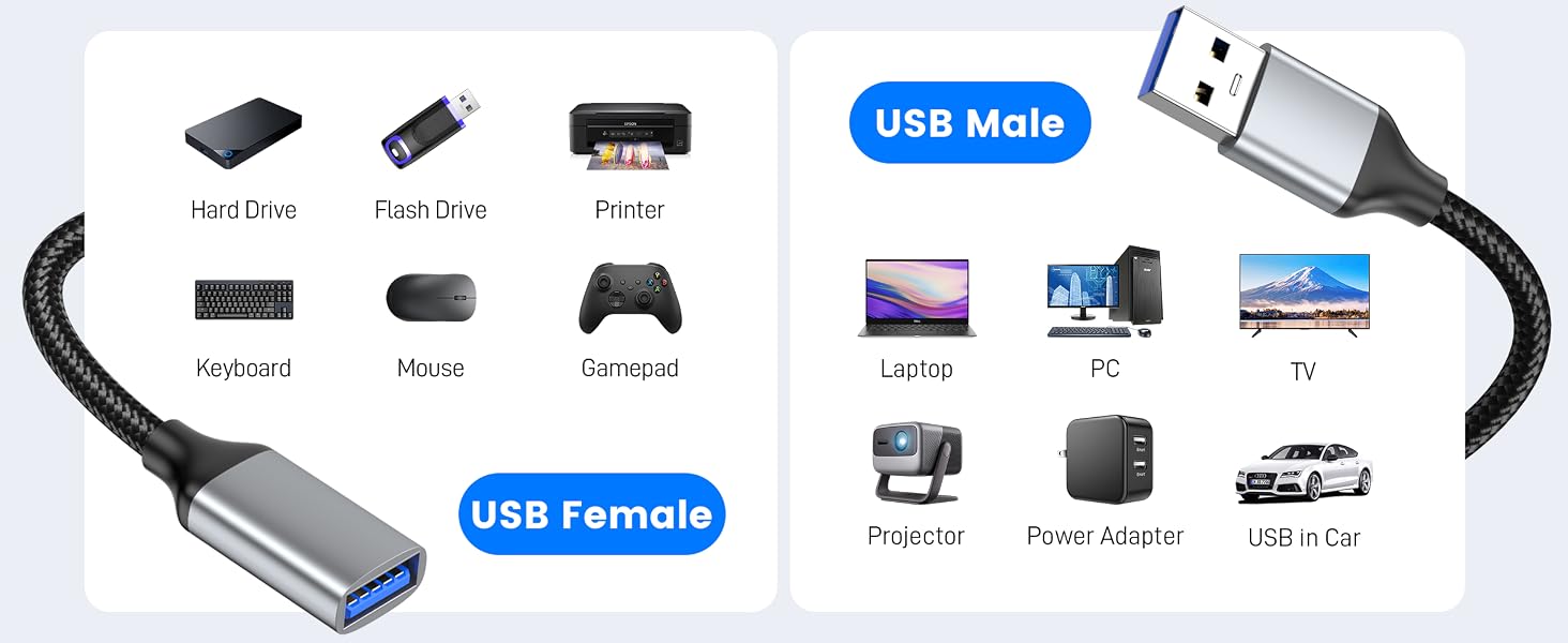 USB_M-USB_F