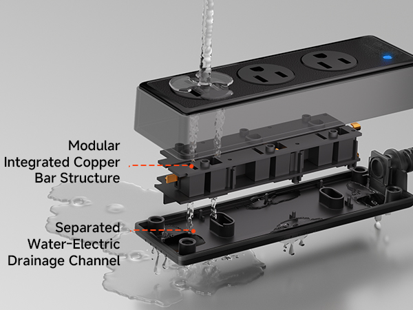 waterproof surge protector