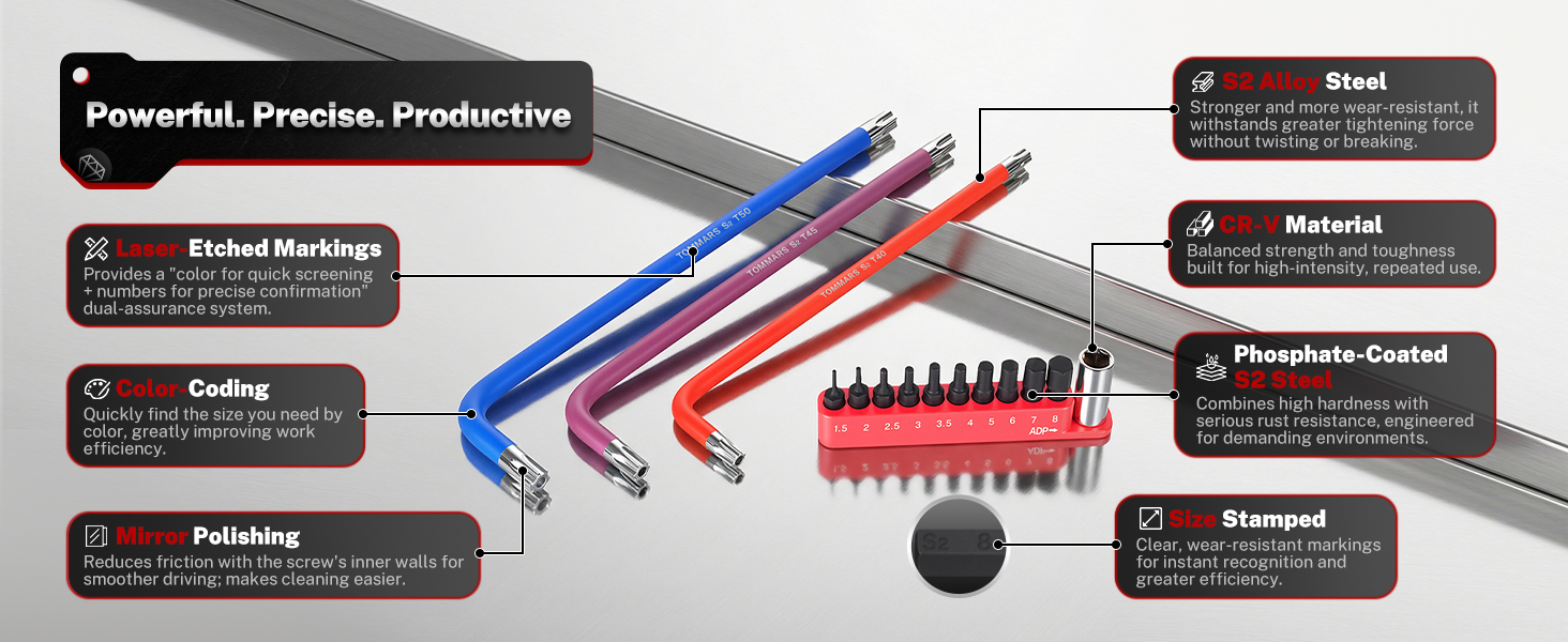 magnetic trox key wrench set