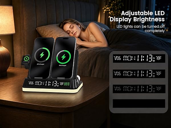 Adjustable LED Display Brightness