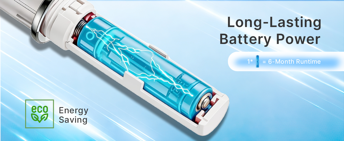 Long-Lasting Battery