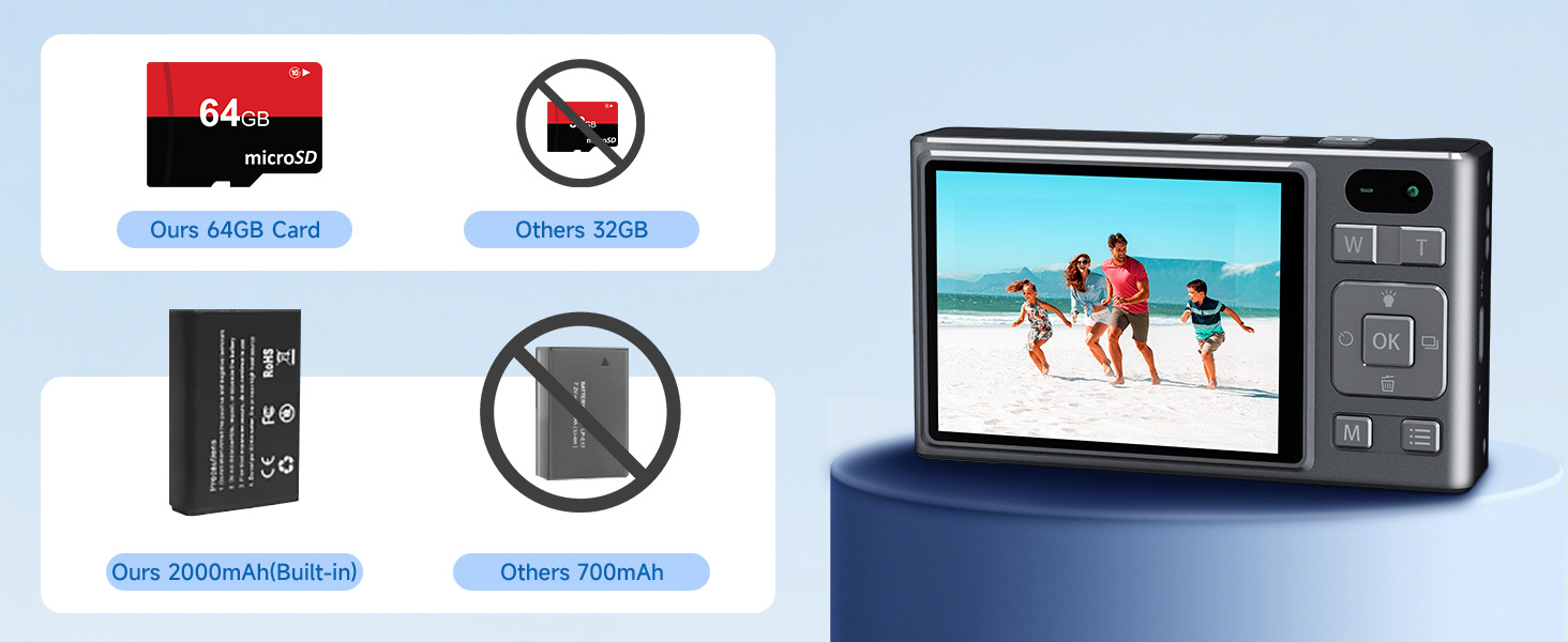 More advantages, more batteries and more memory