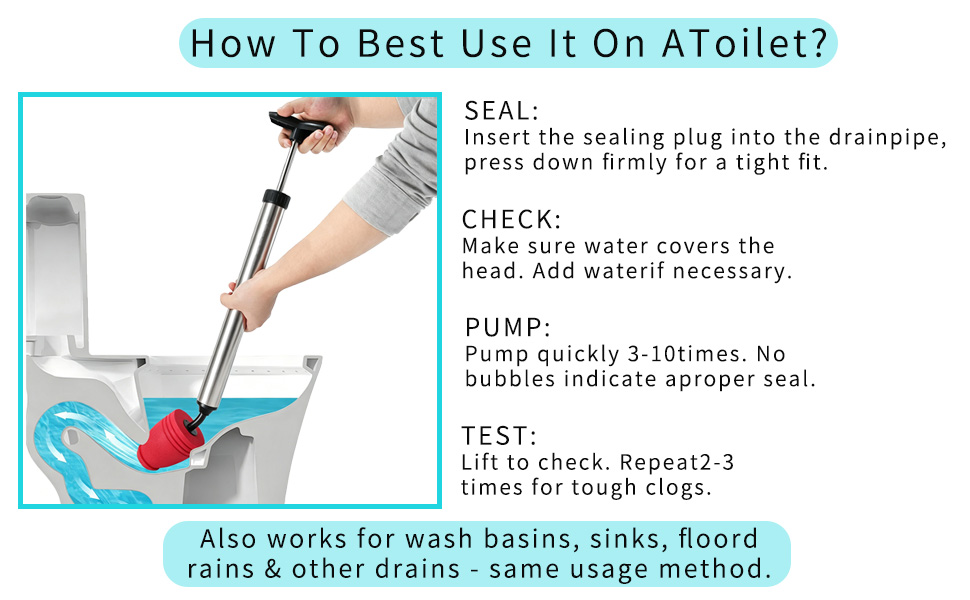 wash basins, sinks, floordrains & other drains