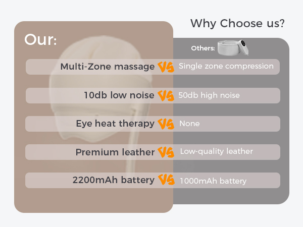 Adjust based on your comfort and season to bring comfort to tired eyes for frequent screen users.