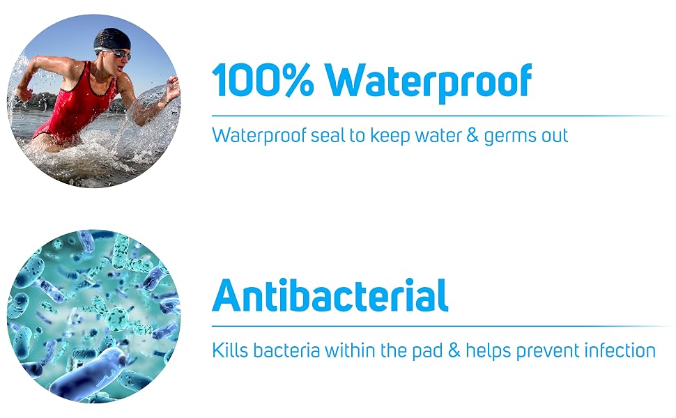 Waterproof