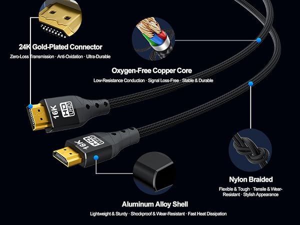 hdmi 2.2