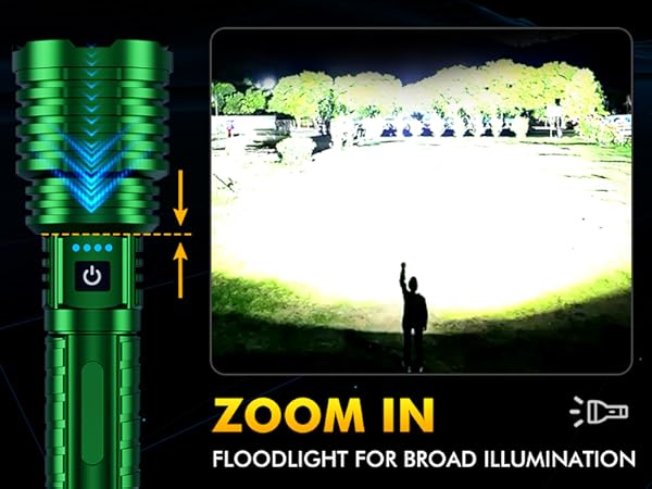 Ultra Bright LED Flashlight