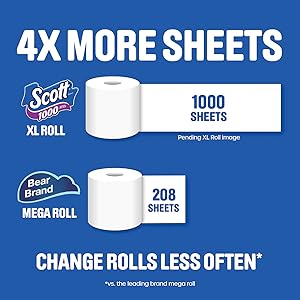 4x more sheets