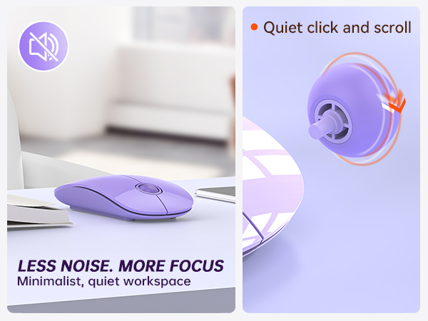 R306C USB C Wireless Mouse for Macbook, iPad, Chromebook