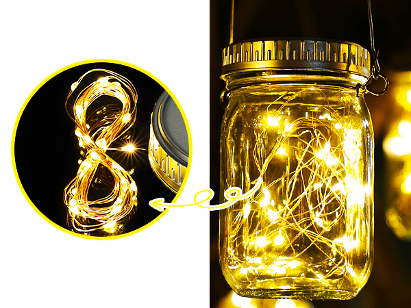 Enhanced LED Luminance