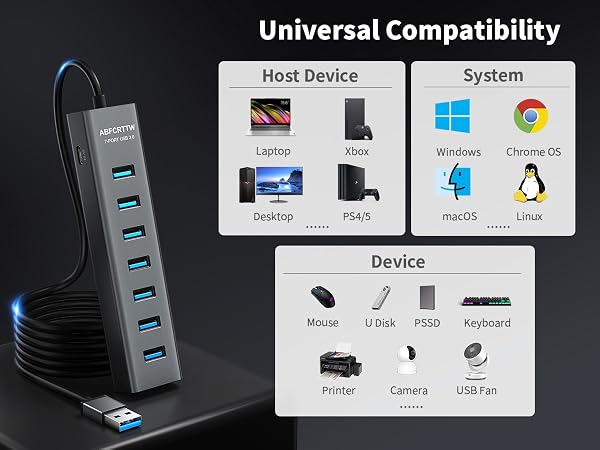 usb hub
