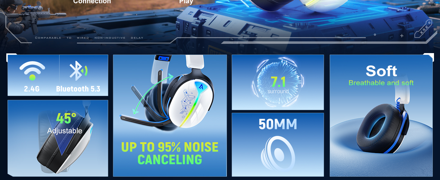 ps5 wireless headset
