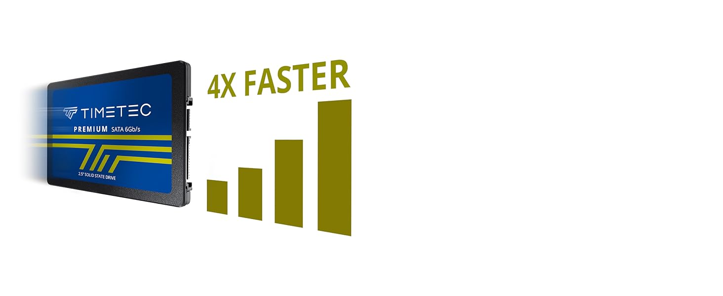 TIMETEC 2.5" SATA SSD