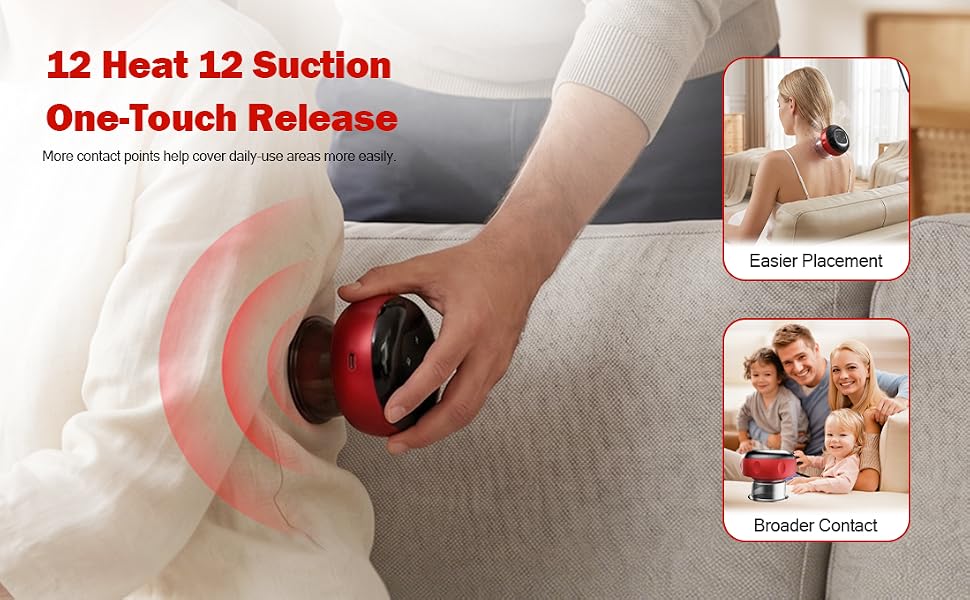 12-speed adjustable