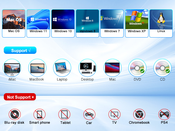 DVD player for Mac works with different laptops, MacBook Pro/Air, iMac, Mac mini, desktop and PC.