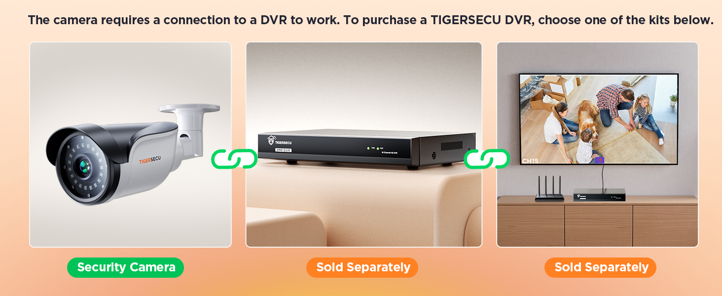 1080P security camera for DVR