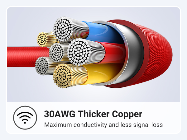 Multi Shielding