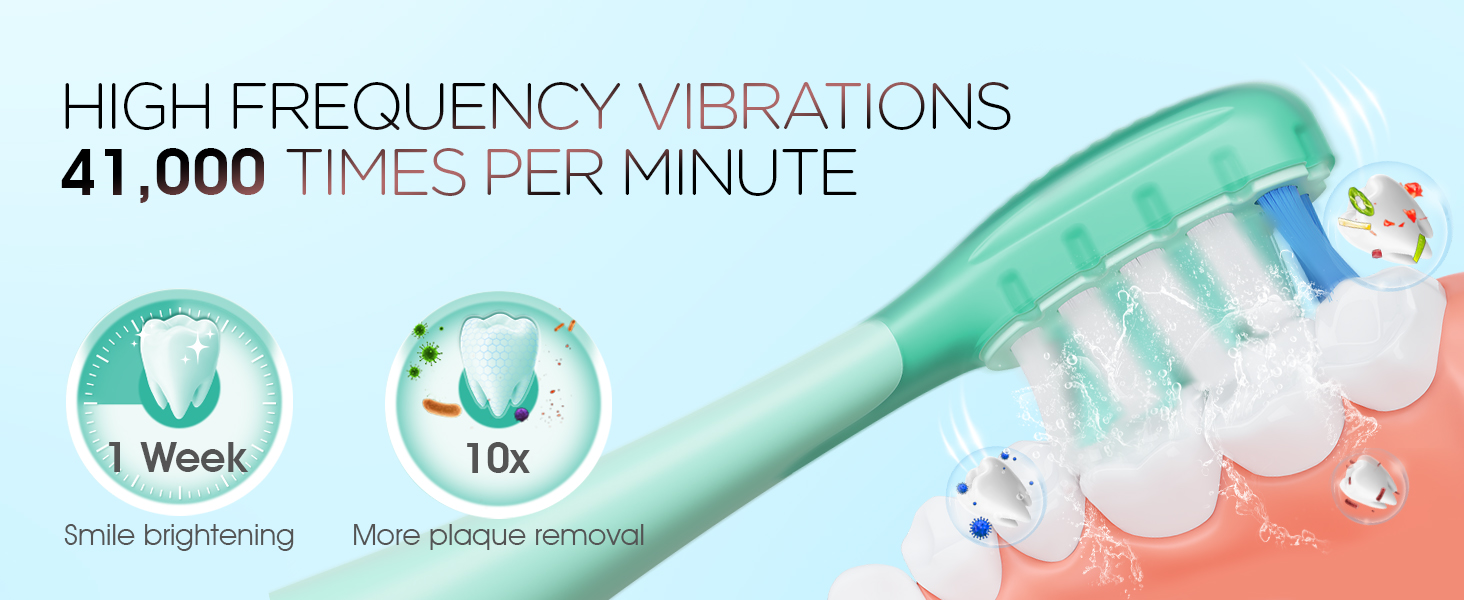 High Frequency Vibrations
