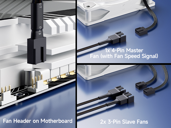 3 Way 4 Pin PWM Fan Splitter Cable